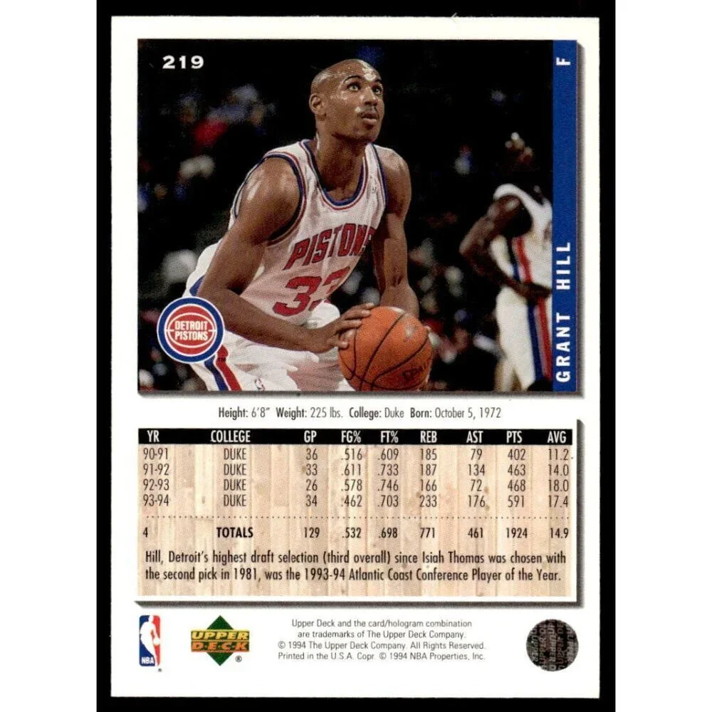 1994-95 Collector's Choice Grant Hill #219 Rookie Detroit Pistons